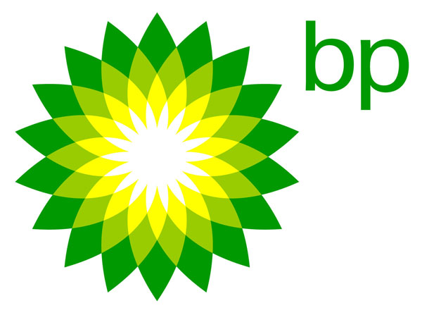 BP